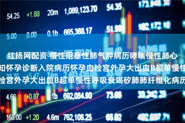 红扬网配资 慢性阻塞性肺气肿病历哮喘慢性肺心病怀孕诊断病历病危通知怀孕诊断入院病历怀孕血检宫外孕大出血B超单慢性呼吸衰竭矽肺肺纤维化病历